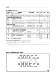 L6384D datasheet.datasheet_page 4