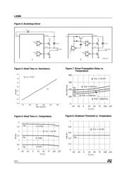 L6384D datasheet.datasheet_page 6