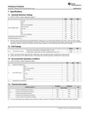 TPS562210 datasheet.datasheet_page 4