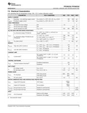 TPS563210 datasheet.datasheet_page 5