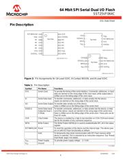 SST25VF064C-80-4I-SCE-T datasheet.datasheet_page 4