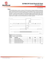 SST25VF064C-80-4I-S3AE-T datasheet.datasheet_page 6