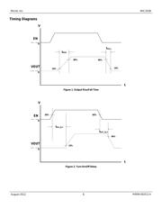 MIC2039AYM6 T5 datasheet.datasheet_page 6