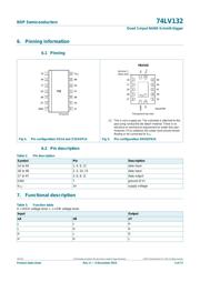 74LV132PW,118 datasheet.datasheet_page 4