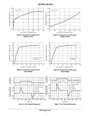 NCP551SN18T1G datasheet.datasheet_page 6