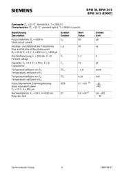 BPW34 datasheet.datasheet_page 4