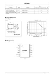 LV5768M-TLM-H datasheet.datasheet_page 3