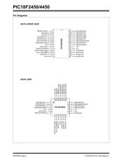PIC18LF2450-I/ML 数据规格书 4