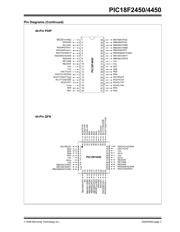 PIC18LF2450-I/ML 数据规格书 5