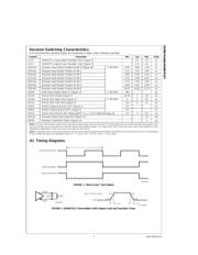 DS90CR217MTD datasheet.datasheet_page 5