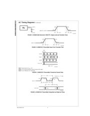 DS90CR217MTD datasheet.datasheet_page 6