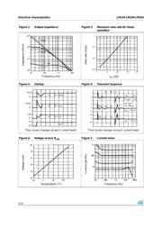 LM234DT datasheet.datasheet_page 4