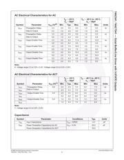 74AC541MTC datasheet.datasheet_page 6