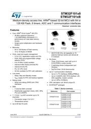 STM32F101RBT6 Datenblatt PDF