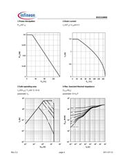 BSS214NW H6327 datasheet.datasheet_page 4