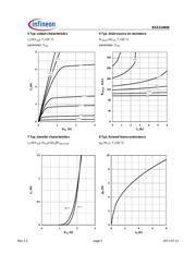 BSS214NW H6327 datasheet.datasheet_page 5