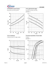 BSS214NW H6327 datasheet.datasheet_page 6