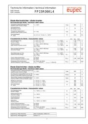 FP15R06KL4 datasheet.datasheet_page 2