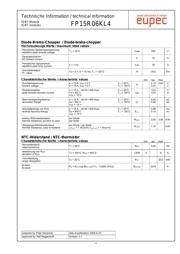 FP15R06KL4 datasheet.datasheet_page 4