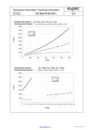 FZ600R65KF1 datasheet.datasheet_page 6