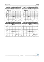 VS11 datasheet.datasheet_page 6