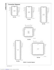 COP8SAC728M8 datasheet.datasheet_page 4