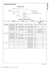 COP8SAC728M8 datasheet.datasheet_page 5