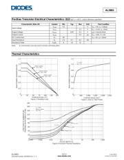 AL5801W6Q-7 datasheet.datasheet_page 4