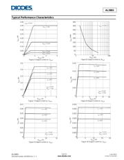 AL5801W6Q-7 datasheet.datasheet_page 5