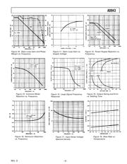 AD843SQ/883B datasheet.datasheet_page 6