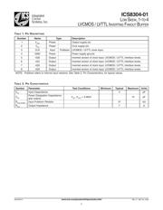 ICS8304AM-01LF 数据规格书 2