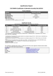 CDCV304PWRG4 数据规格书 4