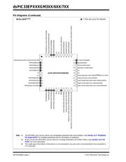 DSPIC33EP256GM706-I/PT datasheet.datasheet_page 4