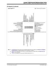 DSPIC33EP256GM706-I/PT datasheet.datasheet_page 5