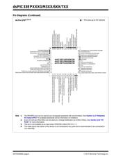 DSPIC33EP256GM706-I/PT datasheet.datasheet_page 6