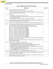 P2020NXN2HFC datasheet.datasheet_page 4