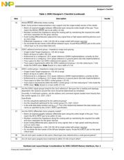 P2020NXN2HFC datasheet.datasheet_page 5