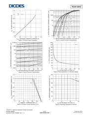PD3S130HQ-7 datasheet.datasheet_page 3