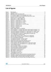 TDA75610LVSMTR datasheet.datasheet_page 5