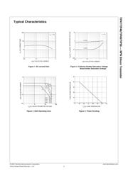 TIP50-S datasheet.datasheet_page 3