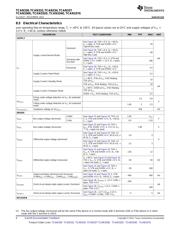 TCAN332GDCNR datasheet.datasheet_page 6