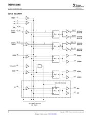 74SSTUB32865ZJBR datasheet.datasheet_page 4