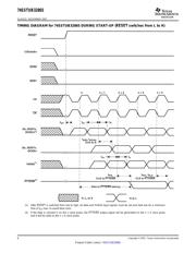 74SSTUB32865ZJBR datasheet.datasheet_page 6