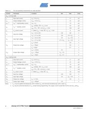 AT27BV1024-90JU datasheet.datasheet_page 4