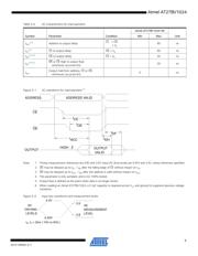 AT27BV1024-90JU datasheet.datasheet_page 5