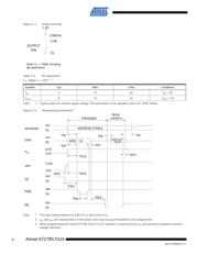 AT27BV1024-90JU datasheet.datasheet_page 6