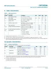 CBT3253APW,112 datasheet.datasheet_page 6