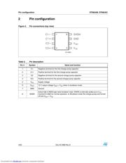 ST662ACD-TR datasheet.datasheet_page 4