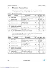 ST662ACD-TR datasheet.datasheet_page 6