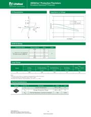 SDP0640Q38B datasheet.datasheet_page 2